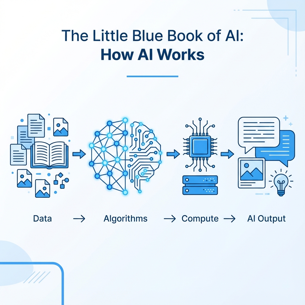 Diagram showing how data flows into neural networks, through transformers, and out via AI-generated outputs